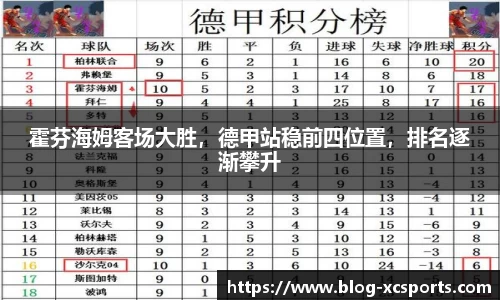 霍芬海姆客场大胜，德甲站稳前四位置，排名逐渐攀升