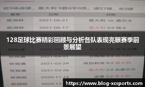 128足球比赛精彩回顾与分析各队表现亮眼赛季前景展望