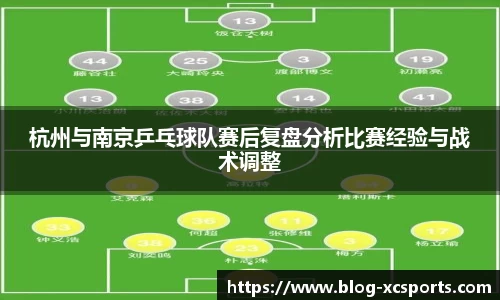 杭州与南京乒乓球队赛后复盘分析比赛经验与战术调整