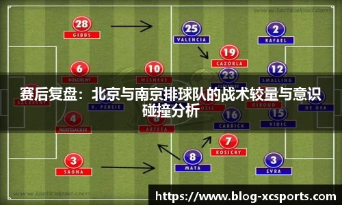 赛后复盘：北京与南京排球队的战术较量与意识碰撞分析